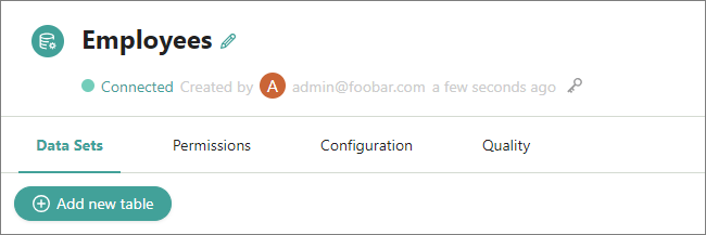 The Employees database connection page, showing the Connected status and the Data Sets, Permissions, Configuration and Quality tabs