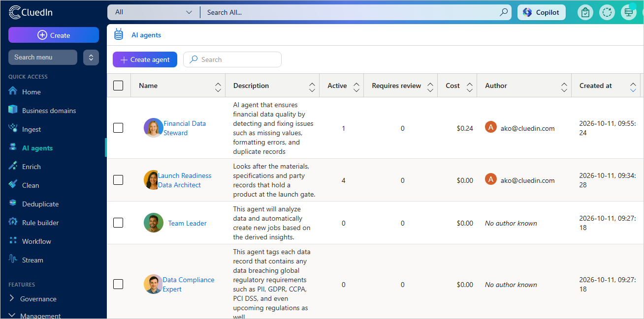 AI agents page listing agents such as Financial Data Steward and Team Leader, with columns for Description, Active, Requires review, Cost, Author, and Created at