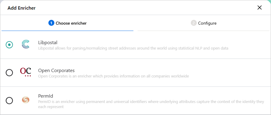 Add Enricher dialog on the Choose enricher tab, with Libpostal selected above Open Corporates and PermId